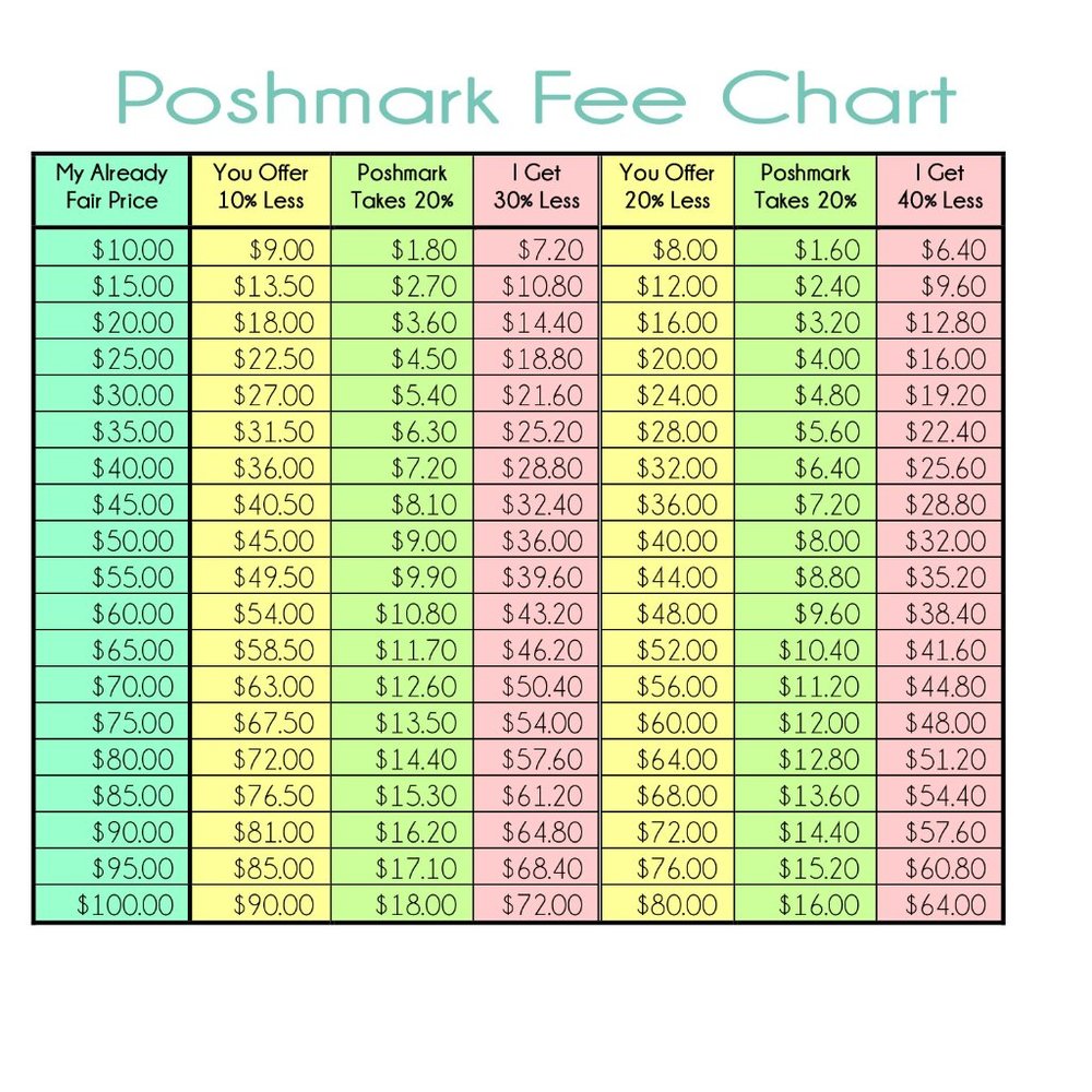 Fabletics Color Block Legging W/Pocket - image 8